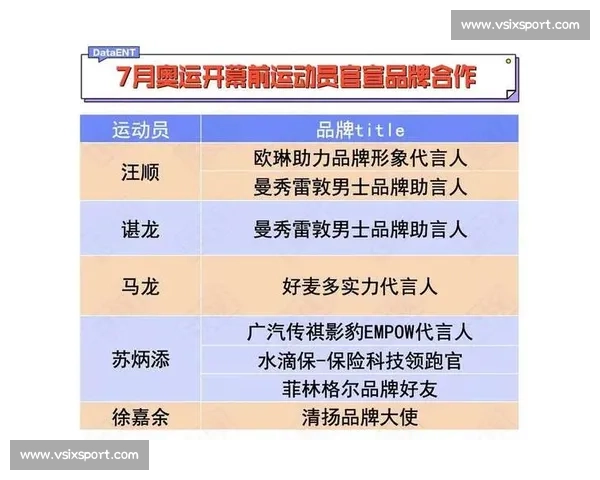 以捧比赛为中心推动赛事热度与商业价值全面提升之路探索实践新模式